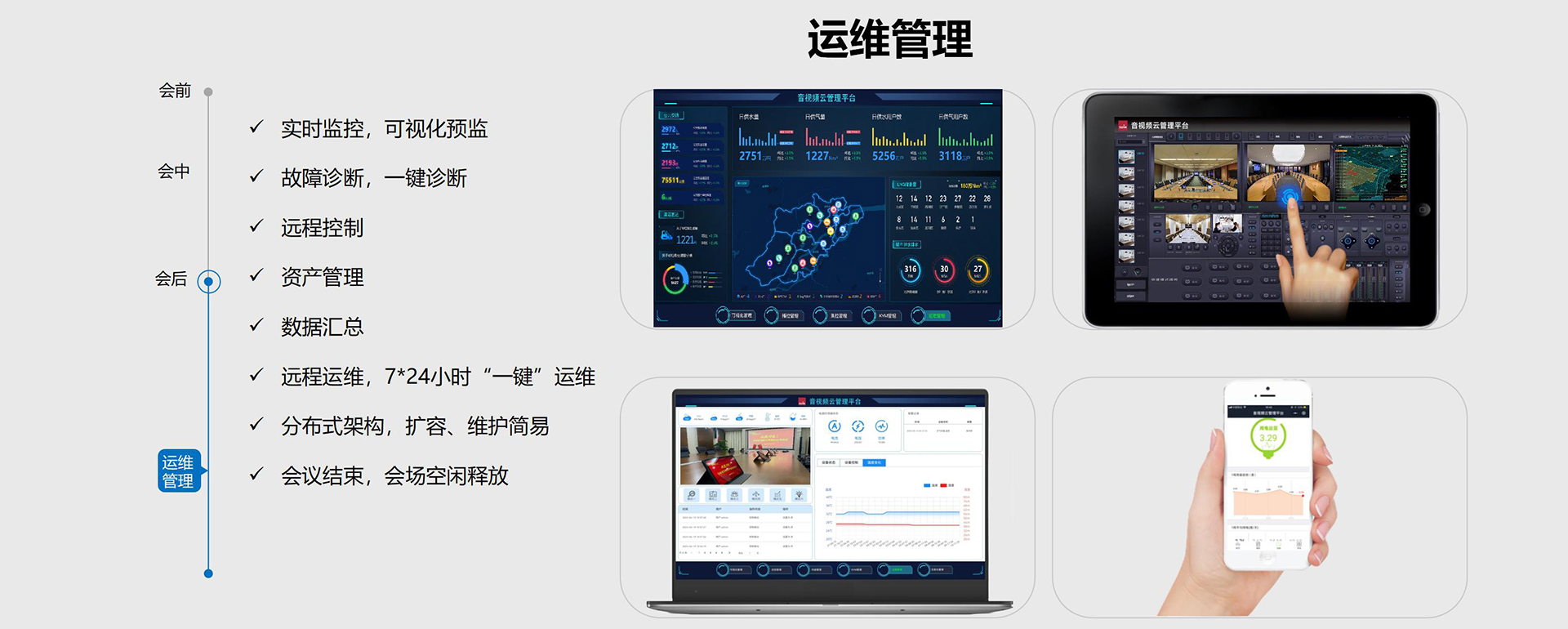 智能化運(yùn)維管理會議系統(tǒng)